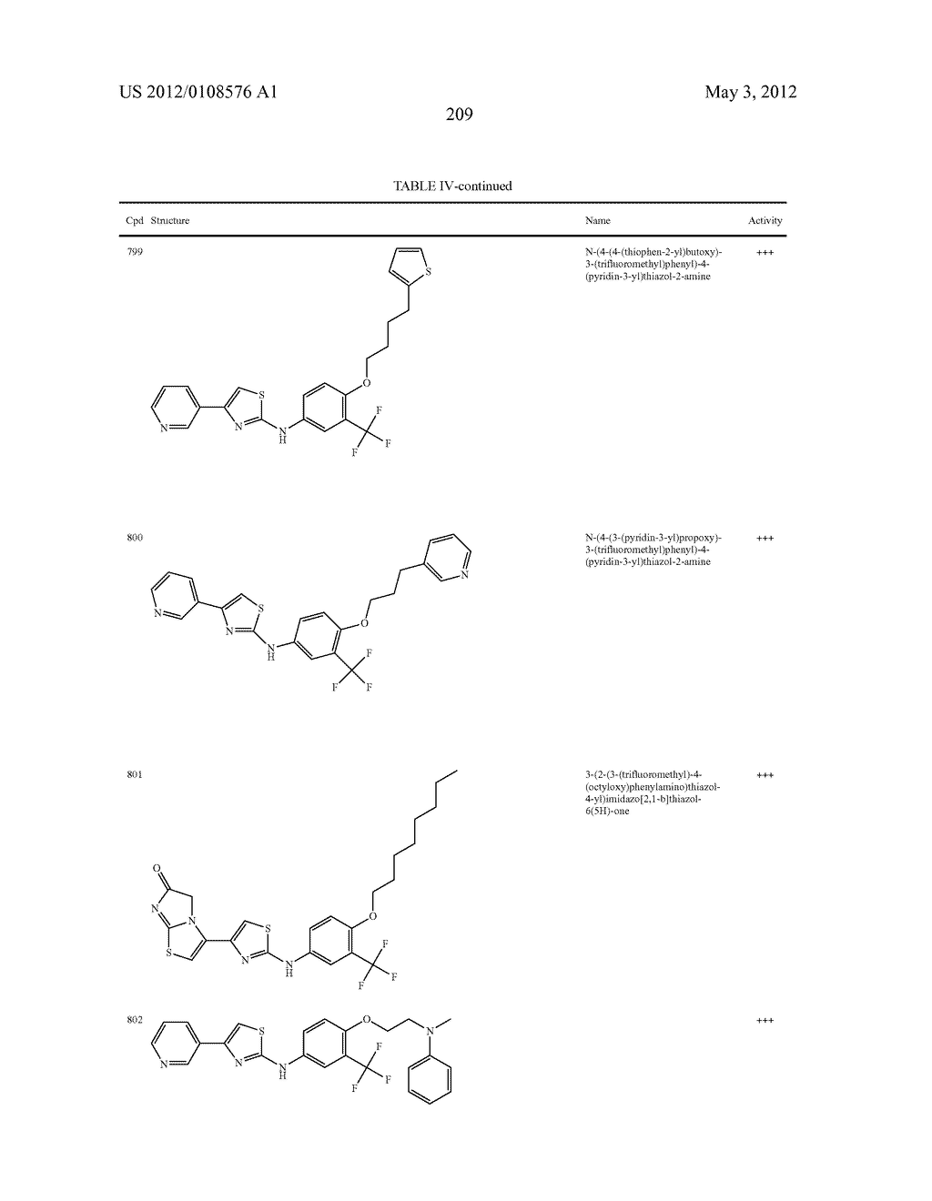 THIAZOLE COMPOUNDS AND METHODS OF USE - diagram, schematic, and image 210