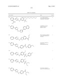 THIAZOLE COMPOUNDS AND METHODS OF USE diagram and image