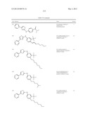 THIAZOLE COMPOUNDS AND METHODS OF USE diagram and image