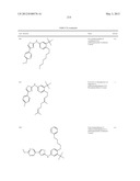 THIAZOLE COMPOUNDS AND METHODS OF USE diagram and image