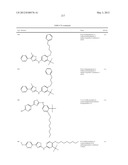 THIAZOLE COMPOUNDS AND METHODS OF USE diagram and image