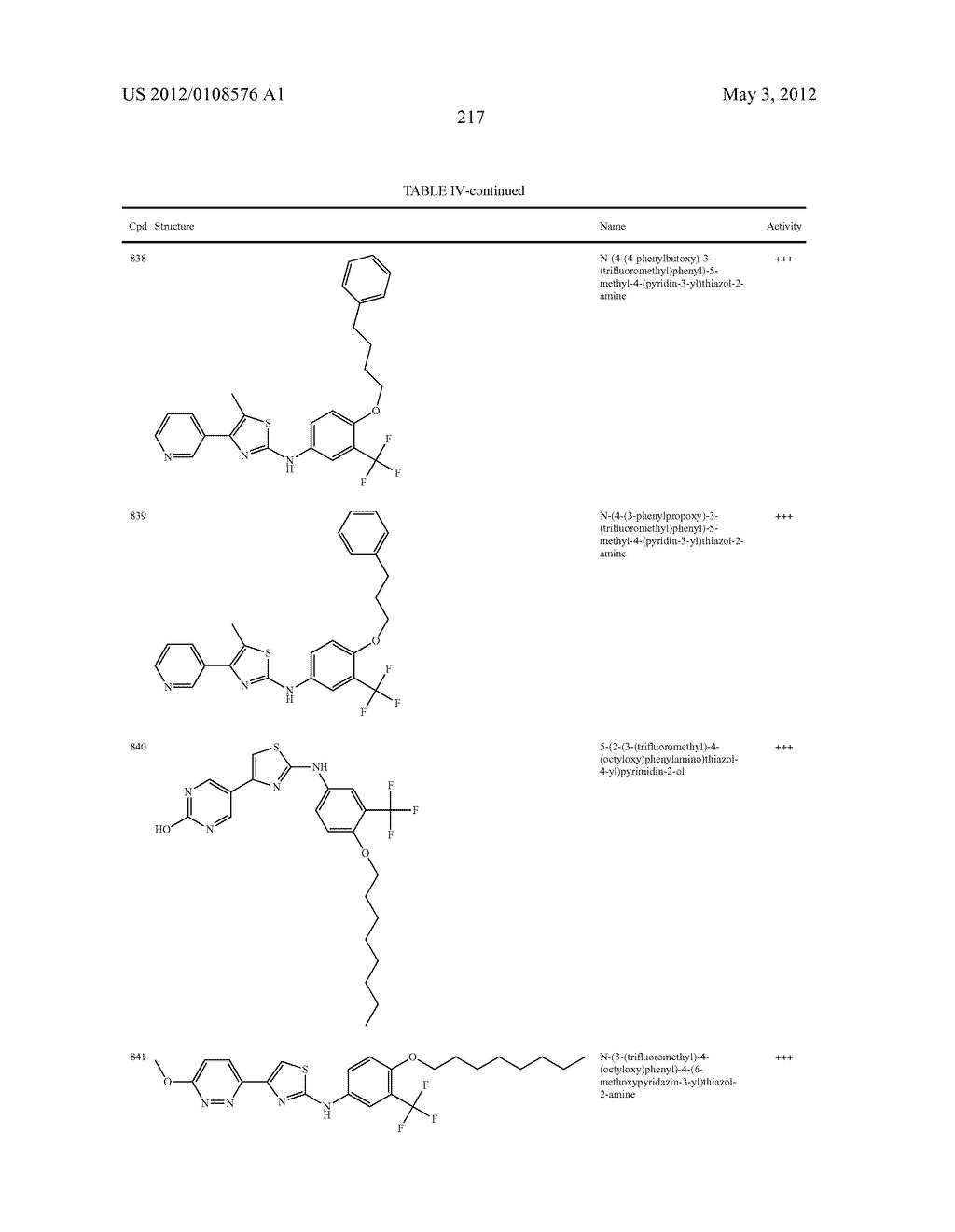 THIAZOLE COMPOUNDS AND METHODS OF USE - diagram, schematic, and image 218