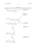 THIAZOLE COMPOUNDS AND METHODS OF USE diagram and image