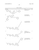 THIAZOLE COMPOUNDS AND METHODS OF USE diagram and image