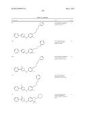 THIAZOLE COMPOUNDS AND METHODS OF USE diagram and image