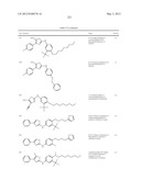 THIAZOLE COMPOUNDS AND METHODS OF USE diagram and image