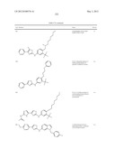 THIAZOLE COMPOUNDS AND METHODS OF USE diagram and image