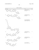 THIAZOLE COMPOUNDS AND METHODS OF USE diagram and image