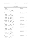 THIAZOLE COMPOUNDS AND METHODS OF USE diagram and image