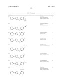 THIAZOLE COMPOUNDS AND METHODS OF USE diagram and image