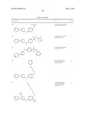 THIAZOLE COMPOUNDS AND METHODS OF USE diagram and image