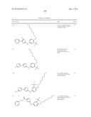 THIAZOLE COMPOUNDS AND METHODS OF USE diagram and image