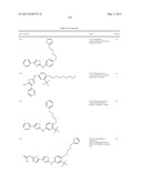 THIAZOLE COMPOUNDS AND METHODS OF USE diagram and image