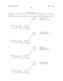 THIAZOLE COMPOUNDS AND METHODS OF USE diagram and image