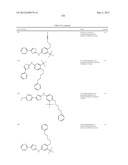 THIAZOLE COMPOUNDS AND METHODS OF USE diagram and image