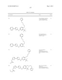 THIAZOLE COMPOUNDS AND METHODS OF USE diagram and image