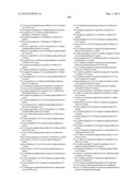 THIAZOLE COMPOUNDS AND METHODS OF USE diagram and image