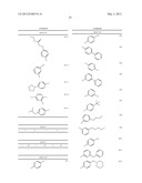 THIAZOLE COMPOUNDS AND METHODS OF USE diagram and image