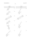 THIAZOLE COMPOUNDS AND METHODS OF USE diagram and image