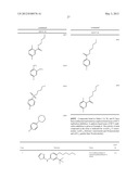 THIAZOLE COMPOUNDS AND METHODS OF USE diagram and image