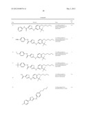 THIAZOLE COMPOUNDS AND METHODS OF USE diagram and image