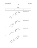 THIAZOLE COMPOUNDS AND METHODS OF USE diagram and image