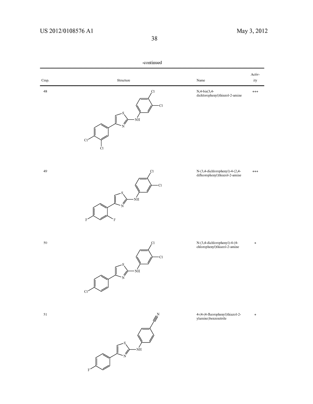 THIAZOLE COMPOUNDS AND METHODS OF USE - diagram, schematic, and image 39