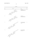 THIAZOLE COMPOUNDS AND METHODS OF USE diagram and image