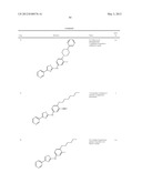 THIAZOLE COMPOUNDS AND METHODS OF USE diagram and image