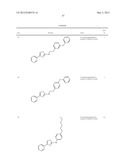 THIAZOLE COMPOUNDS AND METHODS OF USE diagram and image