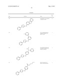 THIAZOLE COMPOUNDS AND METHODS OF USE diagram and image