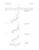 THIAZOLE COMPOUNDS AND METHODS OF USE diagram and image