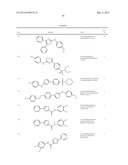 THIAZOLE COMPOUNDS AND METHODS OF USE diagram and image