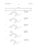 THIAZOLE COMPOUNDS AND METHODS OF USE diagram and image