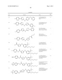 THIAZOLE COMPOUNDS AND METHODS OF USE diagram and image