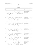 THIAZOLE COMPOUNDS AND METHODS OF USE diagram and image