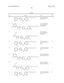 THIAZOLE COMPOUNDS AND METHODS OF USE diagram and image