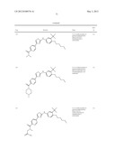 THIAZOLE COMPOUNDS AND METHODS OF USE diagram and image