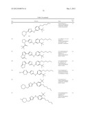 THIAZOLE COMPOUNDS AND METHODS OF USE diagram and image