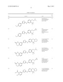 THIAZOLE COMPOUNDS AND METHODS OF USE diagram and image