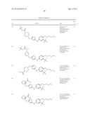 THIAZOLE COMPOUNDS AND METHODS OF USE diagram and image