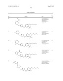 THIAZOLE COMPOUNDS AND METHODS OF USE diagram and image