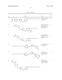 THIAZOLE COMPOUNDS AND METHODS OF USE diagram and image