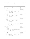 THIAZOLE COMPOUNDS AND METHODS OF USE diagram and image