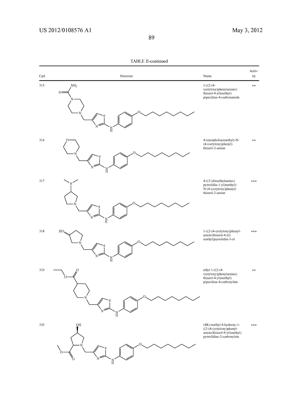 THIAZOLE COMPOUNDS AND METHODS OF USE - diagram, schematic, and image 90