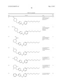 THIAZOLE COMPOUNDS AND METHODS OF USE diagram and image