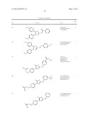 THIAZOLE COMPOUNDS AND METHODS OF USE diagram and image