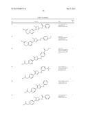 THIAZOLE COMPOUNDS AND METHODS OF USE diagram and image