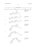 THIAZOLE COMPOUNDS AND METHODS OF USE diagram and image