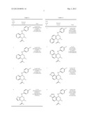 FUSED PIPERIDINE COMPOUND AND PHARMACEUTICAL CONTAINING SAME diagram and image